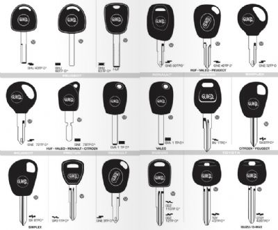 Mustafakemalpaşa Oto Anahtarcı